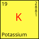 atome Potassium